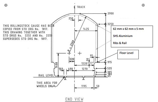 1535_material properties for Aluminium.jpg